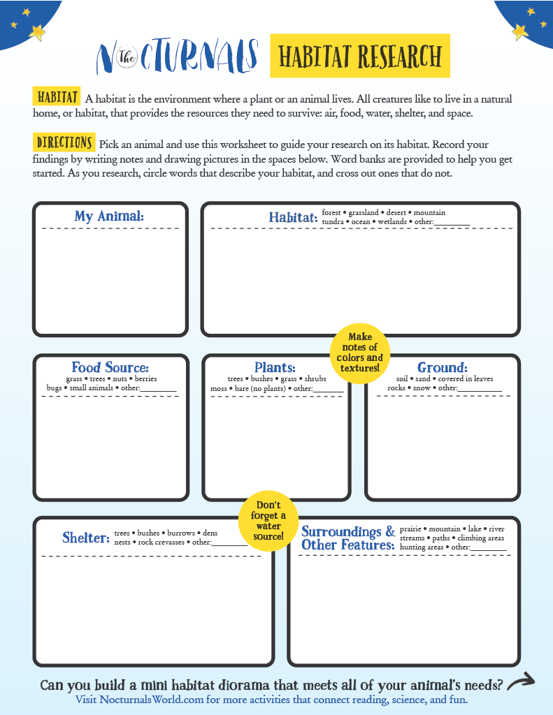 Blank Nocturnals Habitat Research Graphic Organizer.