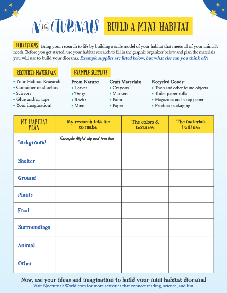 Blank Nocturnals Build a Mini Habitat Activity Graphic Organizer.