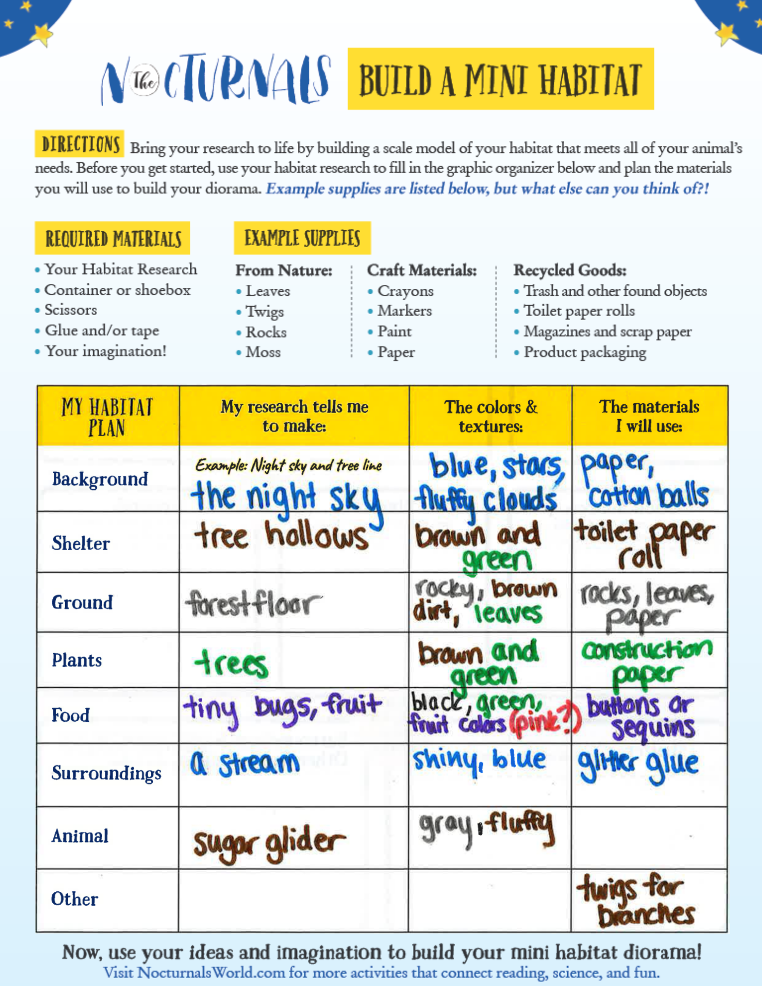 Filled-in Nocturnals Build a Mini Habitat Activity Graphic Organizer.
