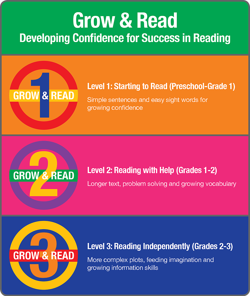 Grow & Read